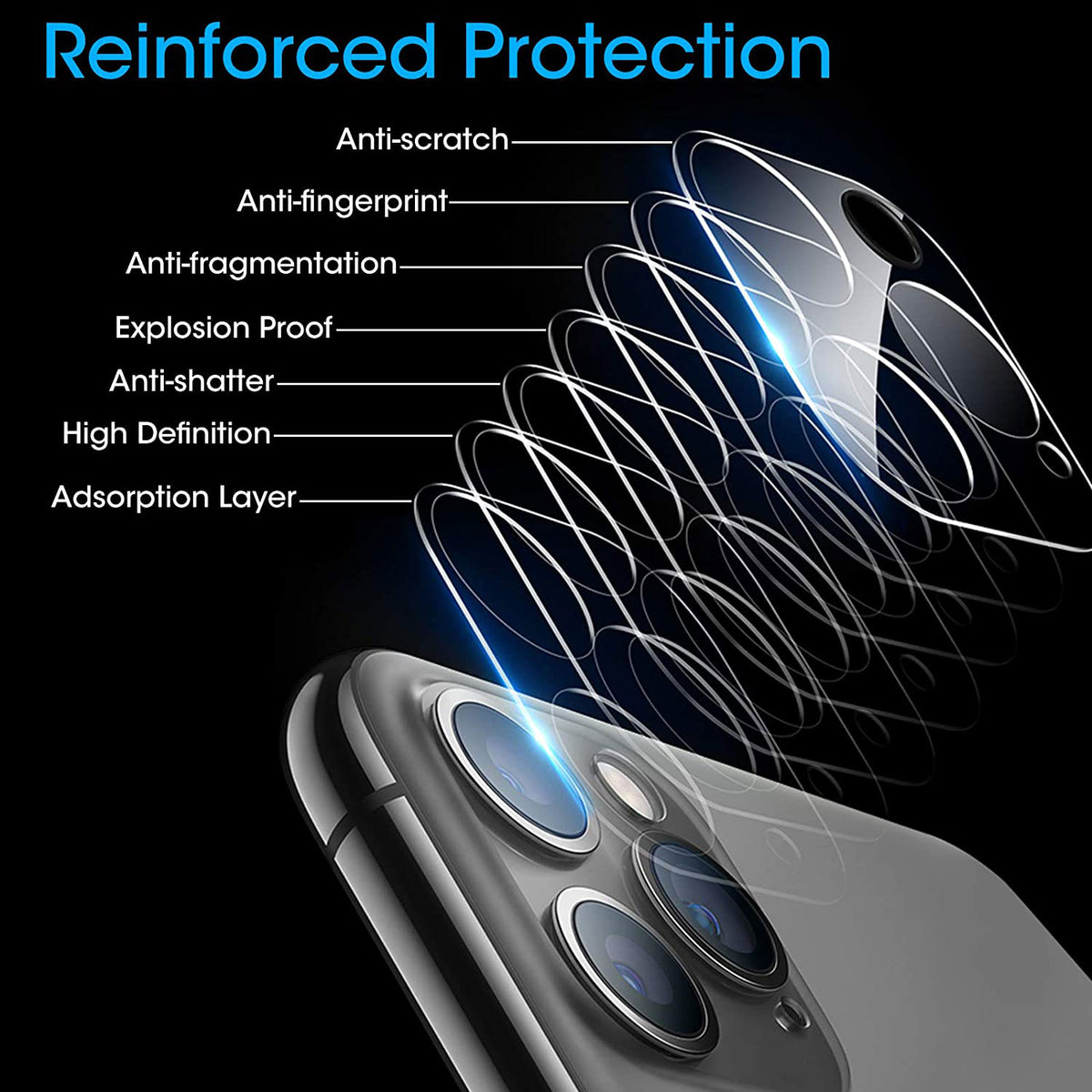Camera Lens HD Tempered Glass Protector for iPhone 12 Pro Max 6.7 - My 2 buy#Tech Accessories