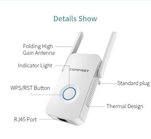 1200Mbps Extender Antenna Router Booster WiFi Extender Repeater - My 2 buy