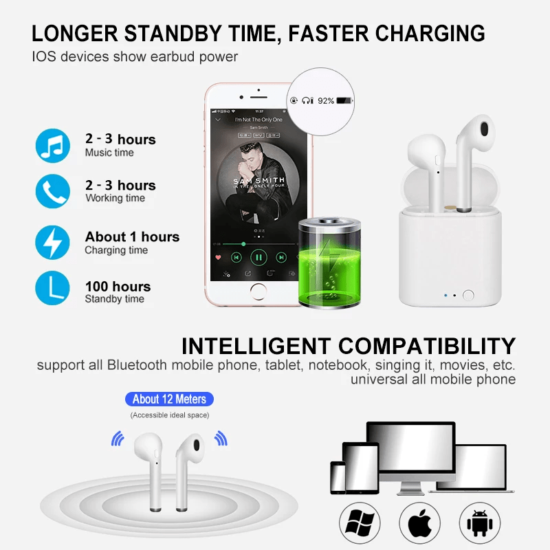 Bluetooth Airpods 5.0 Sport Headset i7s TWS Wireless Earphones - My 2 buyTech Accessories