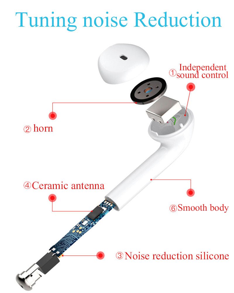 Bluetooth Airpods 5.0 Sport Headset i7s TWS Wireless Earphones - My 2 buyTech Accessories