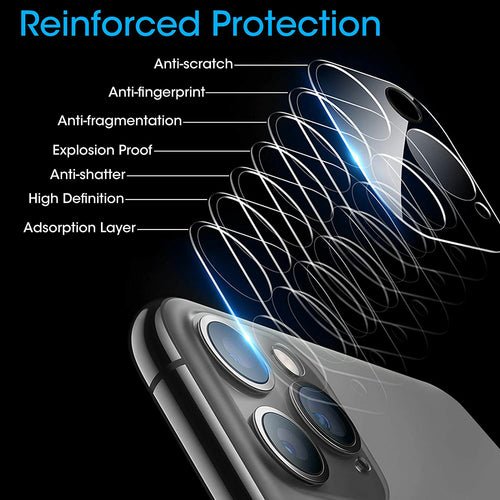 Camera Lens HD Tempered Glass Protector for iPhone 12 Pro Max 6.7 - My 2 buy