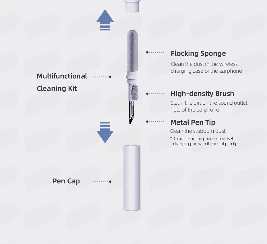 قلم تنظيف لسماعات Airpods Pro 1 2 مجموعة تنظيف سماعات فرشاة ناعمة للعلبة - ملحقات تقنية My 2 buy