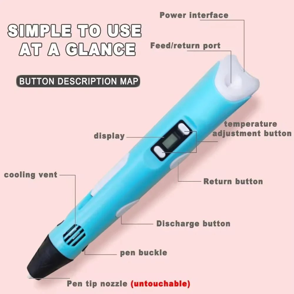 Electronic 3D Printing Pen with 9M PLA Consumables High-Temperature 3D - My 2 buyOther