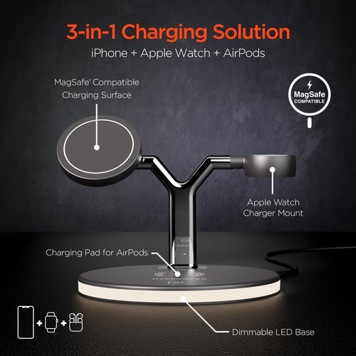 HyperGear MaxCharge 3-in-1 MagSafe Wireless Charging Stand for Phones - My 2 buy