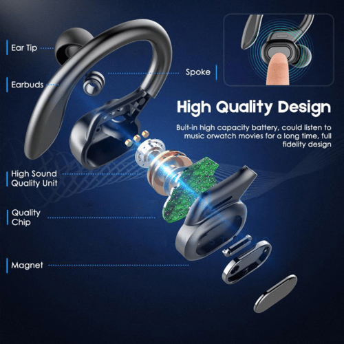 LED Display TWS Sport Bluetooth V5.0 Headset For Iphone Huawei - My 2 buy