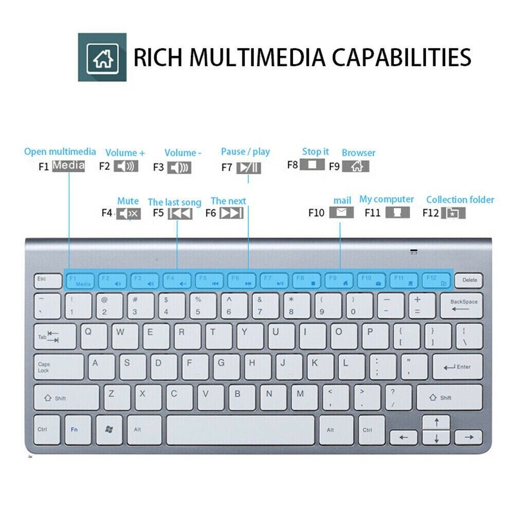 Mini Wireless Keyboard And Mouse Set Waterproof 2.4G For Mac Apple PC - My 2 buyTech Accessories