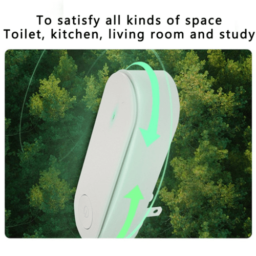 Plug In Air Purifier Mini Eliminator Freshener Air Cleaner - My 2 buy