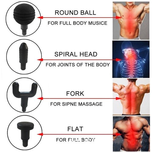 Tissue Massager Muscle Therapy Gun Massage Gun - My 2 buy