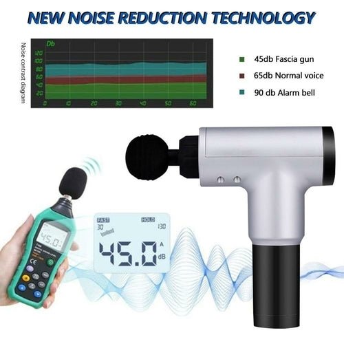 Tissue Massager Muscle Therapy Gun Massage Gun - My 2 buy