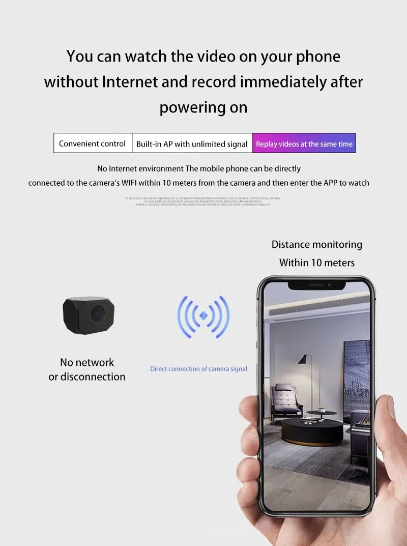 Wireless Camera 4K Surveillance Security Mini Video Cam Night Vision - My 2 buyOther