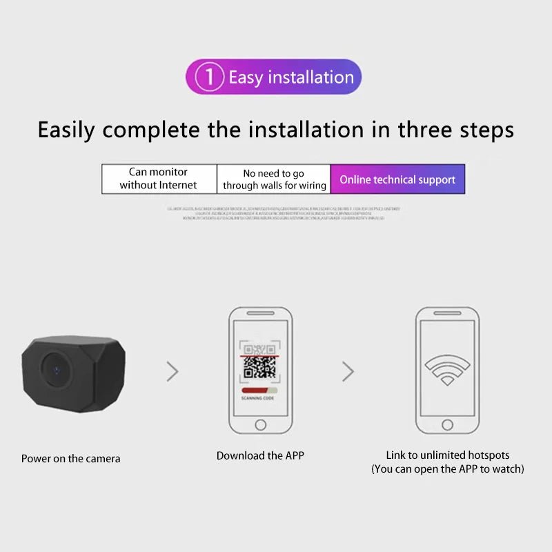 Wireless Camera 4K Surveillance Security Mini Video Cam Night Vision - My 2 buyOther